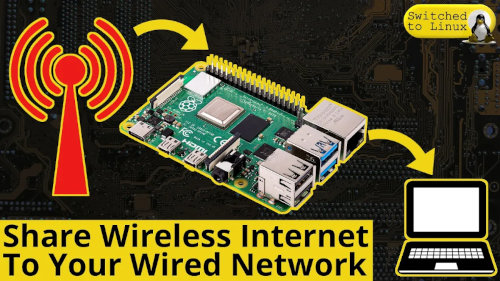 Wireless Internet Passed to Ethernet with Raspberry Pi
